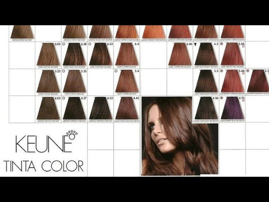White Smoke Keune Tinta Color