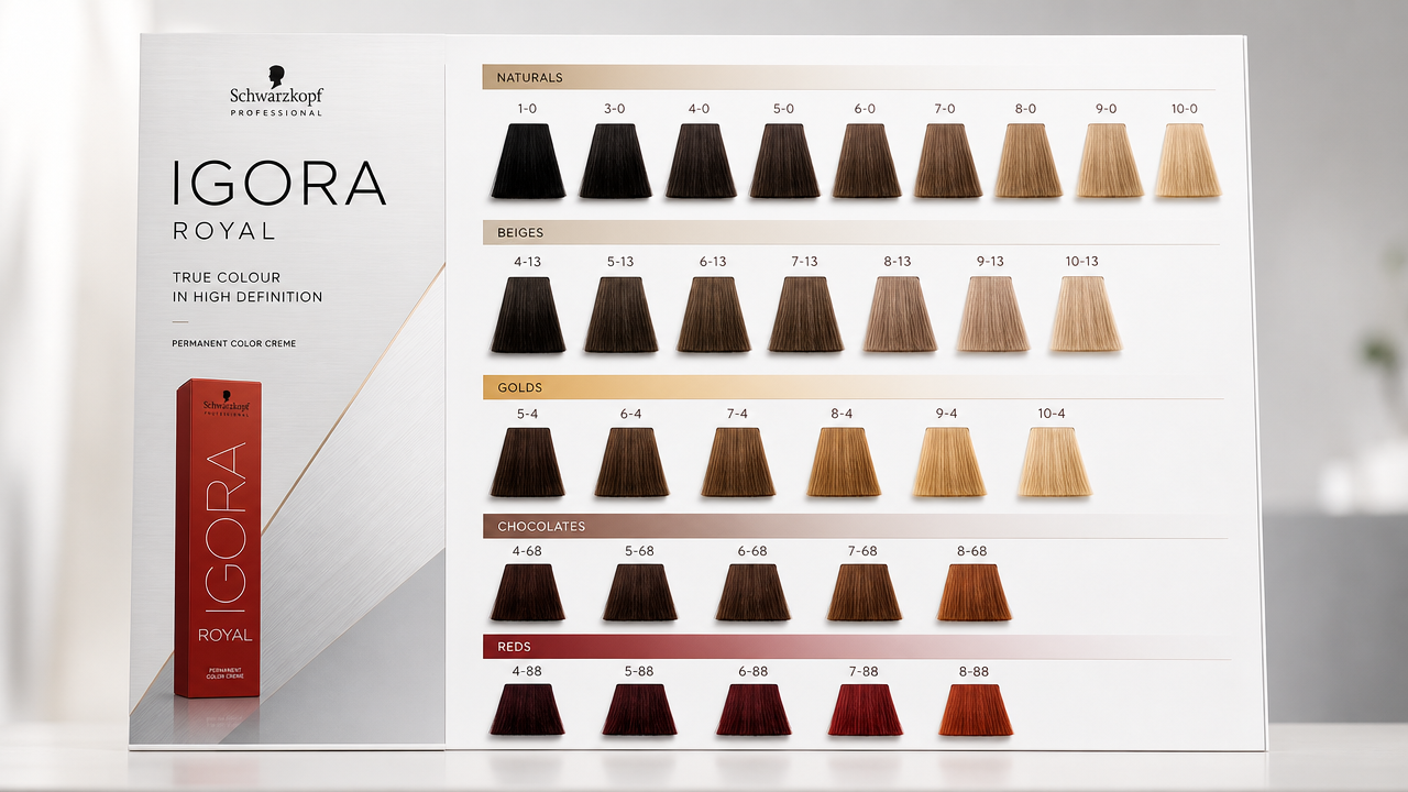 Lavender Sleekshop Comb + Blonde Toning - ICE Schwarzkapf IGORA Royal Blonde Toners for Hair Lightener, 2023-2024 Version